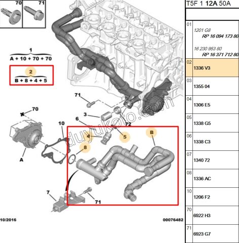 Devirdaim (Su Pompası) Kollektör Borusu 1.4HDİ/1.6HDİ Euro4