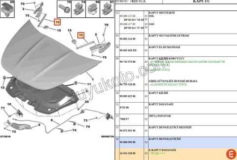 AMORTISOR MOTOR KAPUT DS5