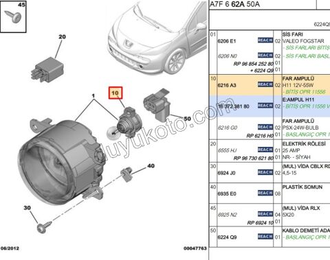 Peugeot 301 407 Far ve Sis Ampülü H11 2005/2016