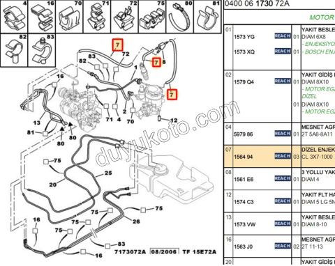 Partner Berlingo Enjektör Geri Dönüş Hortumu 1.9D, 1998/2008 3*7-25CM