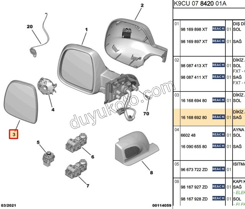 Peugeot Rifter/Partner Expert Citroen Jumpy Fiat Scudo Dikiz Ayna Camı Sağ 2017/2024