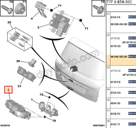 KILIT BAGAJ IC P3081 P3081SW