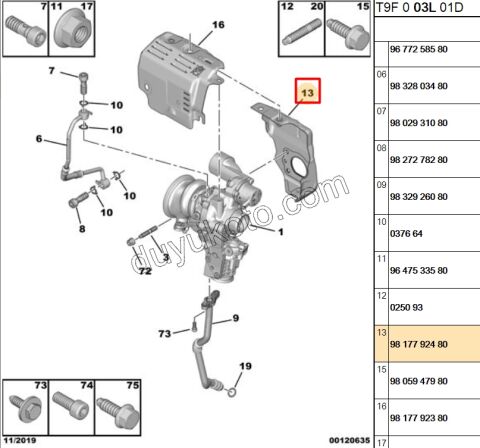 MUHAFAZA ISI TURBO 1.2CC 130HP 2020 Sonrası EURO 6.3