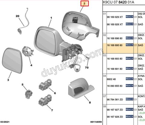 Peugeot Rifter/Partner Expert Citroen Jumpy Fiat Scudo Yan Dikiz Ayna Kapağı Sağ (Astarlı) 2017/2024