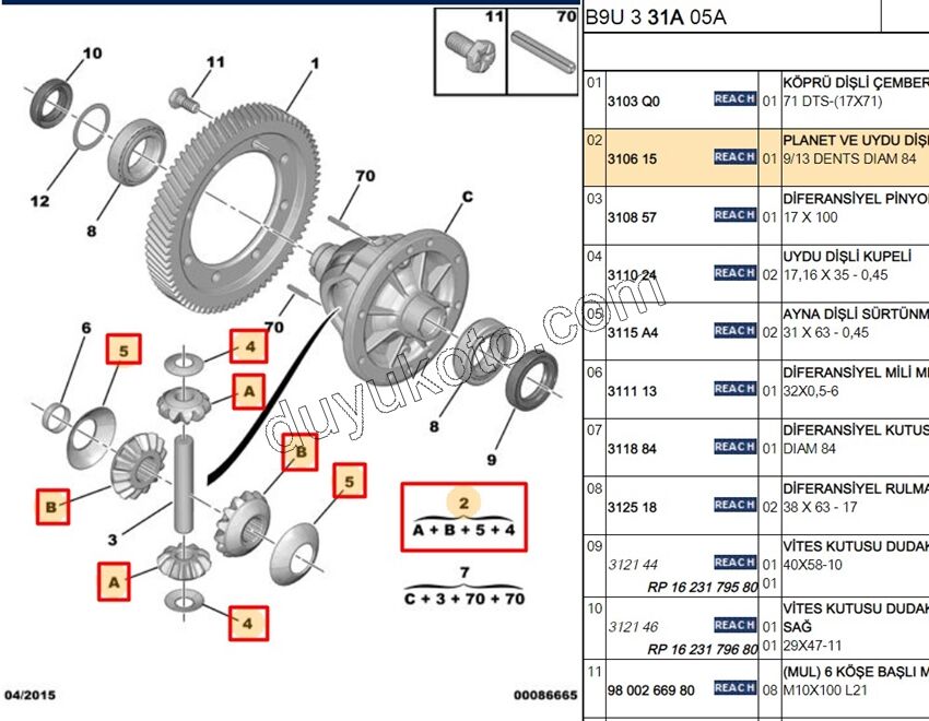 ISTAVROZ DISLI TK 1.6HDİ Euro4 1.6İ 16V Benzinli
