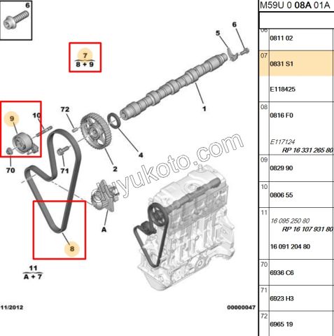 Eksantrik/Triger Kayış Seti TU1JP TU3AE5