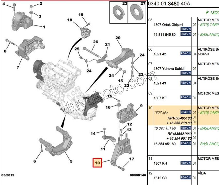 AYAK BRAKET MOTOR TAKOZ PBP