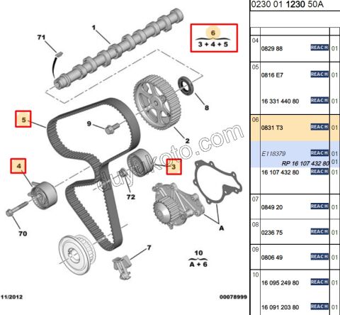 Eksantrik/Triger Kayış Seti 1.4HDİ Euro4 02/11