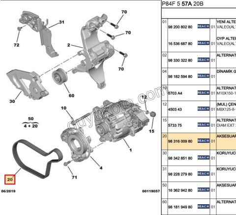 Alternatör V Kayışı HBR P3083 P30082 P408 P54 P5082