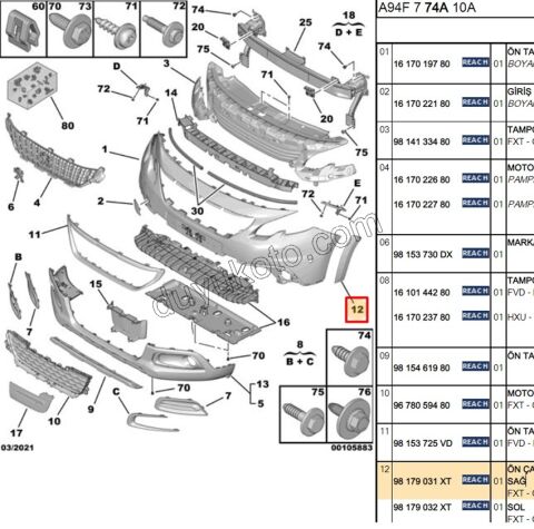 Dodik Ön Tampon Sağ P20081MQ