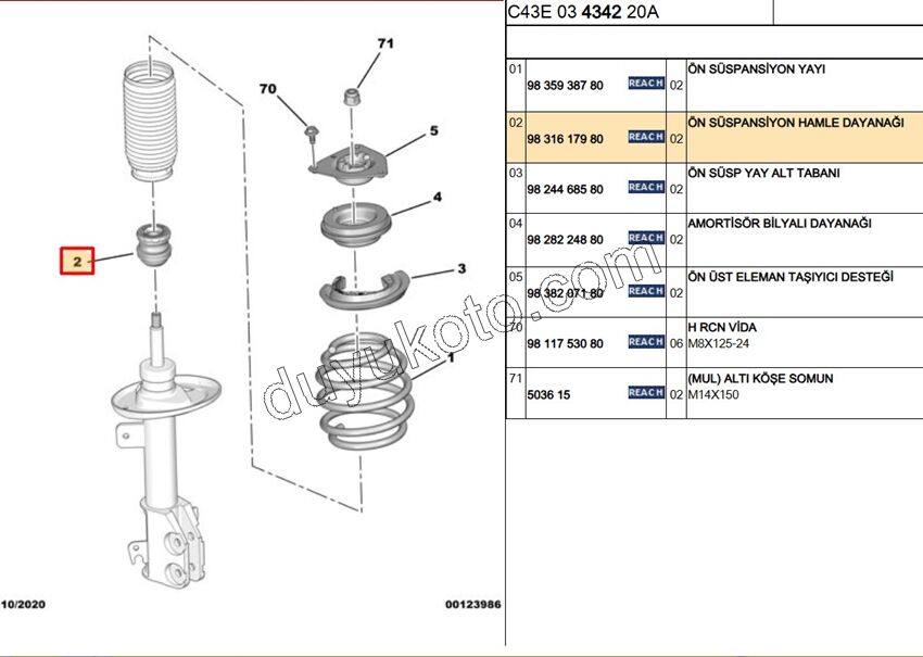 Ön Amortisör üst Takozu   Armut C43