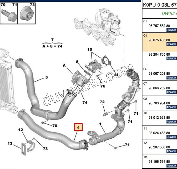 HORTUM TURBO INTERCOOL ALT SCD4 DW10F