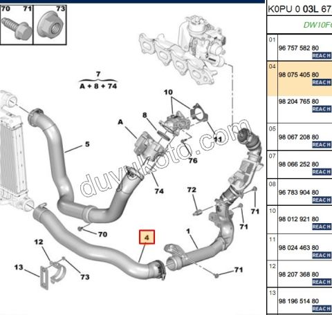 HORTUM TURBO INTERCOOL ALT SCD4 DW10F