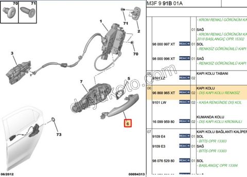 Dış Açma Kolu Sağ Ön/Arka Kapı P301