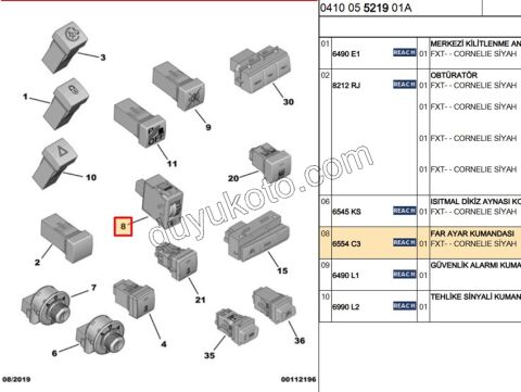 Far Yükseklik Ayarı Anahtarı PRT2 PRT3 P301 P407 C31 P3082