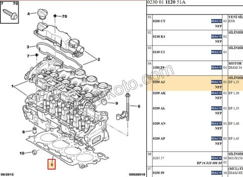 Silindir Kapak Contası 1.4HDİ 16V Euro4 1.25 2+2