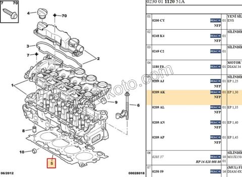 Silindir Kapak Contası 1.4HDİ 16V Euro4 1.30 3+2