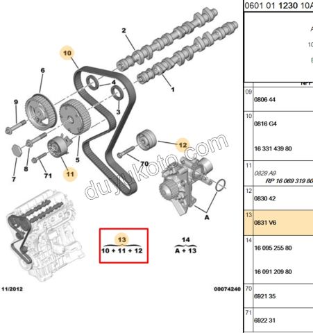 Eksantrik/Triger Kayış Seti EW7A EW10A 0816.G4 + 1606931980 + 0830.42