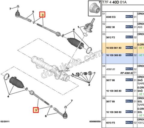Rot Mili P3081 P30081 P50081