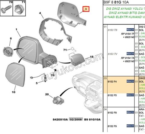 Peugeot Partner Dikiz Ayna Kapağı Dış Sol Astarlı 2008/2012