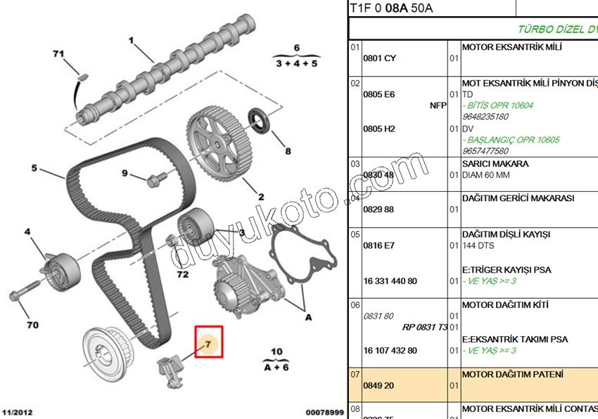 AYAK EKSANTRIK KAYIS GERGI ALT PLASTIK DV4 1.6HDİ Euro4