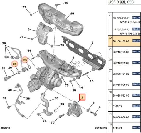 AYAK TURBO KOMPRESOR ALT DOKUM BXR3MQ DW12R