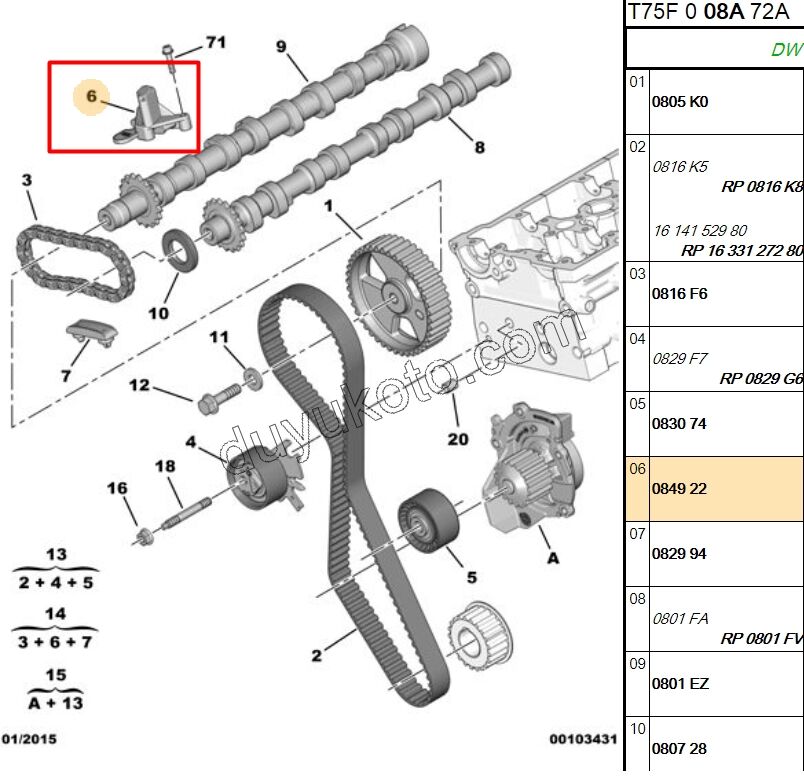Eksantrik/Triger Zincir Gergisi 2.0HDİ 16V 136HP