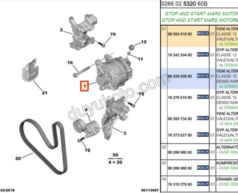 Sarj Dinamosu Alternatör P301 S&s 1.5HDİ Euro6