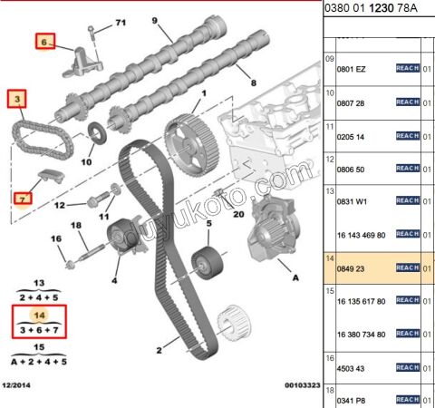 Eksantrik/Triger Zinciri Kiti 2.0HDİ 16V 136HP