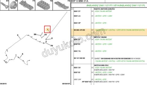 CUBUK ANTEN DB4