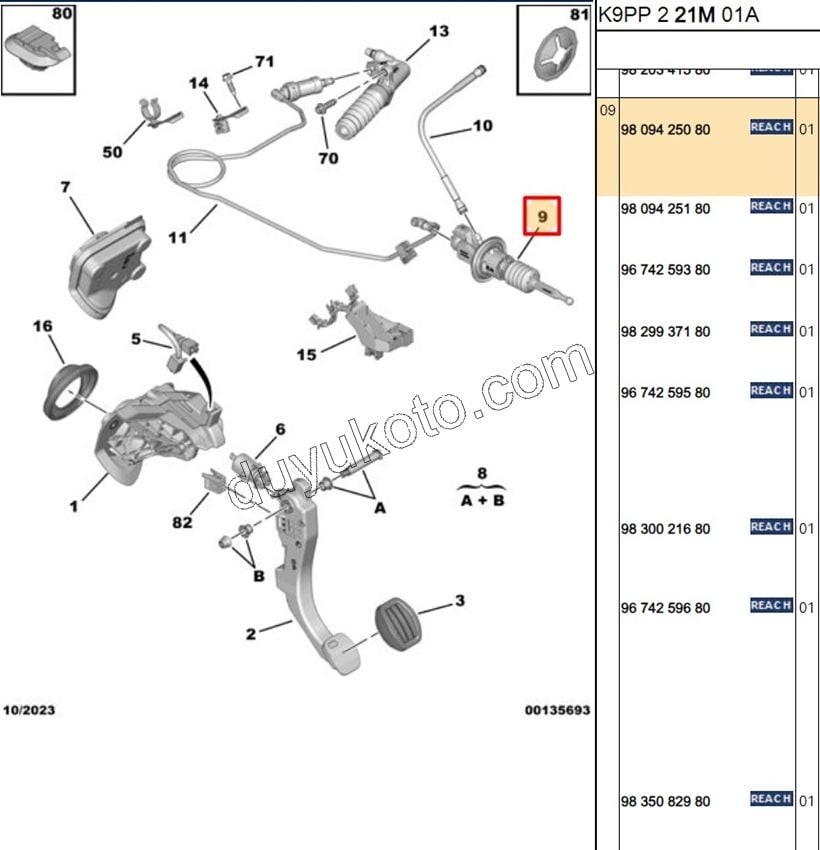 2019> Partner Rifter Berlingo Combo Doblo Proace City MERKEZ DEBRIYAJ UST