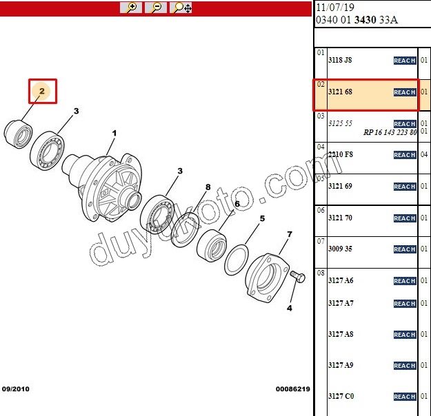 KECE AKS R 1.3HDI PBP