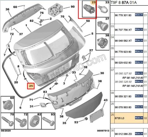 LASTIK TAKOZ BAGAJ KAPUT AYAR P3081 P3082