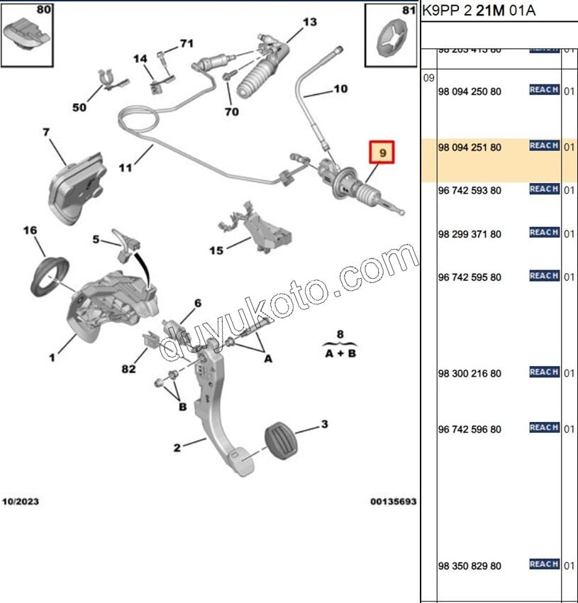 2019> Partner Rifter Berlingo Combo Doblo Proace City MERKEZ DEBRIYAJ UST