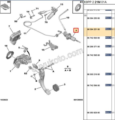 2019> Partner Rifter Berlingo Combo Doblo Proace City MERKEZ DEBRIYAJ UST
