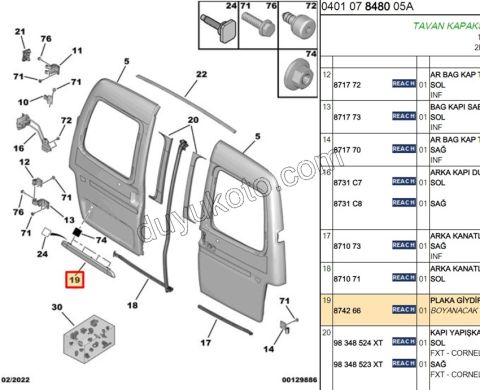 PLAKA LAMBA UNITESI PRT1 PRT2 2P