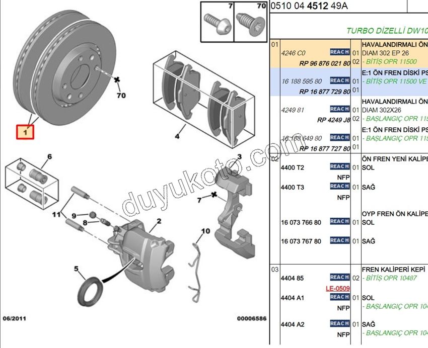 Ön Fren Diski Adet (X2) P207RC