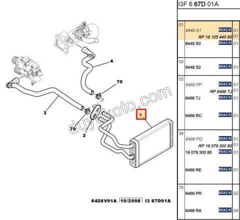 Kalorifer Radyatörü P4007 P4008