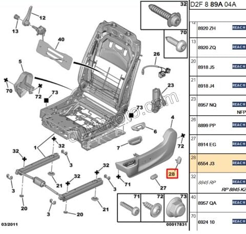 BUTON KOLTUK KUMANDA P407 DIK