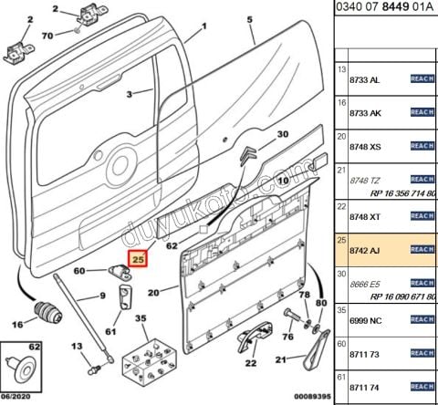 CITA SUS BAGAJ KAPAK ORTA UZUN PBP