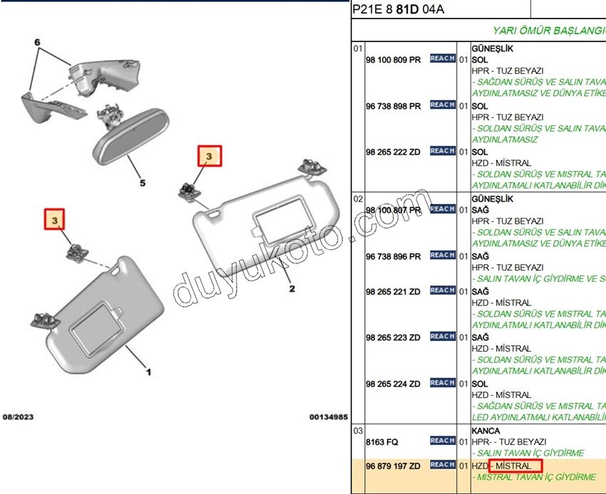 AYAK GUNESLIK R/L P2082 P20082