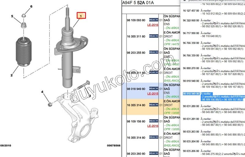 Ön Sağ Amortisör P20081 1.6HDİ Euro5