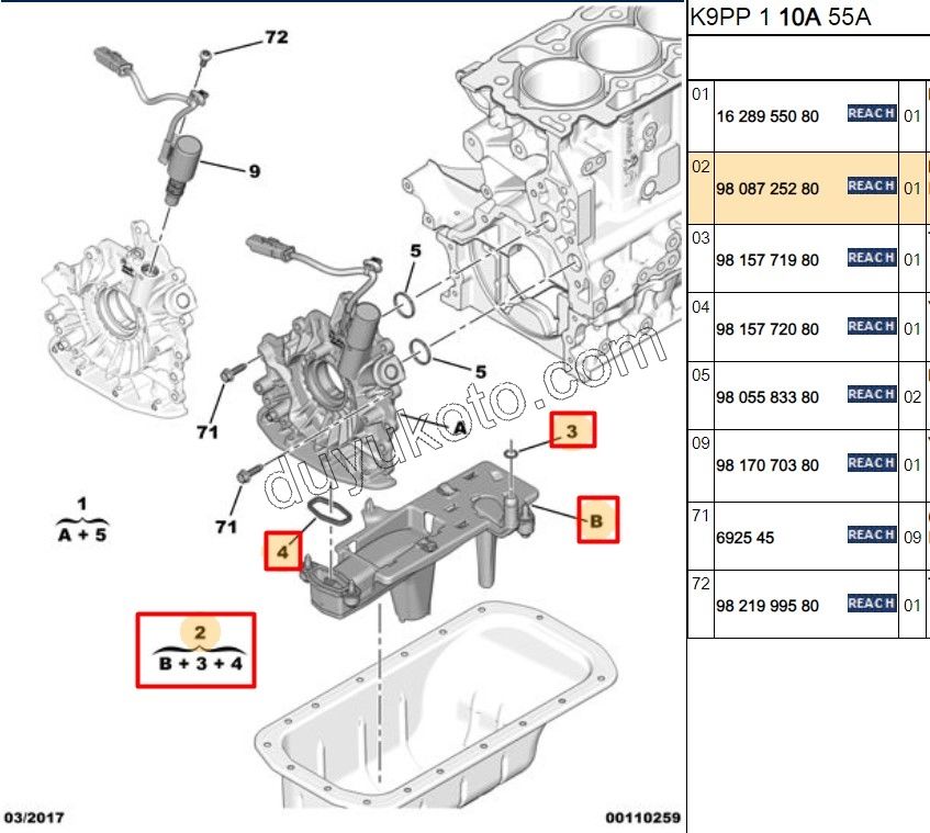2019> Partner Rifter Berlingo Combo Doblo Proace City SUZGEC YAG POMPA 1.5HDİ Euro6