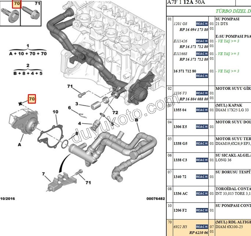 CIVATA DIAM 6X100-25 SAPKALI