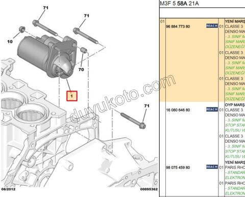 MARS MOTORU EB2M EB2F P2081 P20081 P301 OYP
