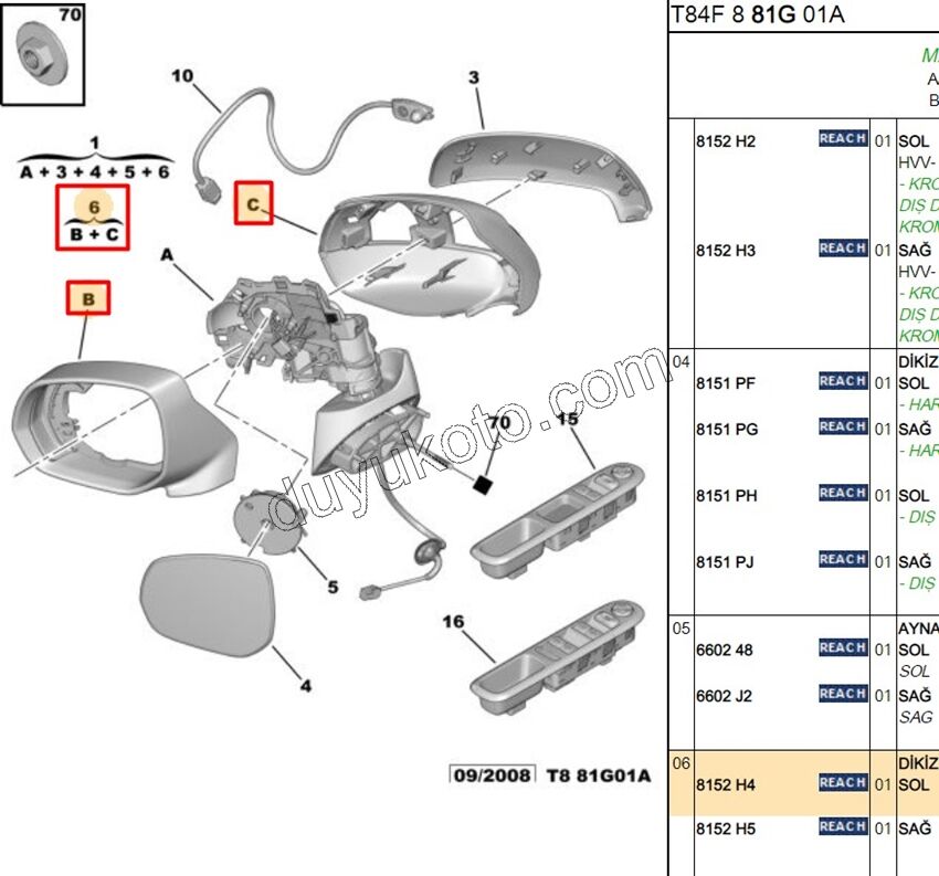 Peugeot 3008 5008 Dikiz Aynası Sol Çerçevesi 2010/2014