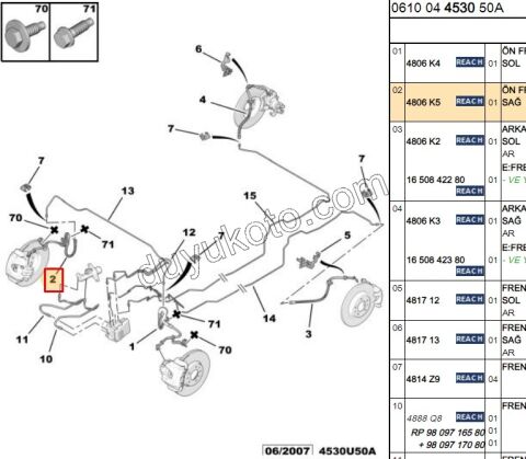 Fren Hortumu Ön Sağ C53 1.6HDİ Euro5