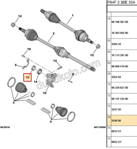 YUZUK KONTRA R AKS EKSEN RULMAN