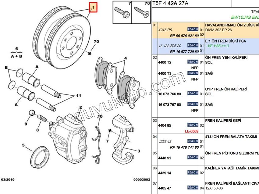 Ön Fren Diski Adet (X2) P207RC