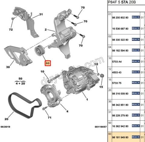 GERGI RULMAN ALTERNATOR HBR P3083 P30082 P408 P54 P5082